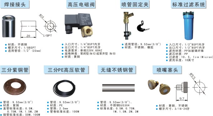 噴霧系統(tǒng)配件