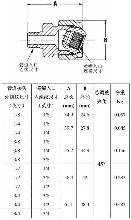 可調(diào)球接頭36275尺寸圖